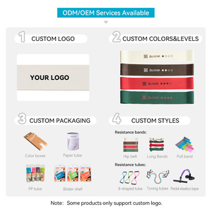 Tùy Chỉnh Chất Liệu Cao Su Kháng Vòng Ban Nhạc Phụ Kiện Tập Thể Dục Cho Đào Tạo Các Bài Tập In Dày Loại Vòng Lặp - Product Image 4