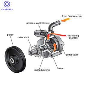 Pompe de direction assistée hydraulique 32414037949 6783430 Touring 32416783430 <span class=keywords><strong>Cabriolet</strong></span> 4037949 Compatible avec BMW 32414036428 Qualité OE <span class=keywords><strong>Pas</strong></span> <span class=keywords><strong>cher</strong></span> - Product Image 4