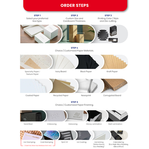 Caja de embalaje de papel magnético de estructura rígida única OEM para productos alimenticios con personalización completa - Product Image 3