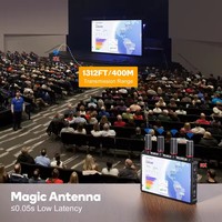 WL083P Pemancar dan Penerima Video Nirkabel dengan Layar LCD 400m untuk Kamera DSLR Streaming Langsung Laptop PC ke TV