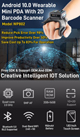 Reloj Inteligente Industrial con Pantalla Táctil Android, Computadora Portátil, Escáner de Códigos de Barras 1D 2D QR, WIFI, PDA con Guante