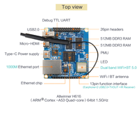 Orange Pi Zero 2 1GB RAM dengan Allwinner H616 Chip mendukung BT Wifi menjalankan Android 10 Ubuntu Debian OS papan tunggal