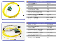 Módulo de Cámara CMOS H.264 de 1 mm, Mini, Impermeable, 400x400, Alta Resolución, 30 FPS, Ojos OCHTA10, Venta de Fábrica, Personalizable, MOQ 1 Unidad