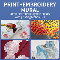 Papier peint texturé artistique de style chinois avec broderie d'oiseaux et de fleurs pour hôtel, maison, décoration intérieure culturelle