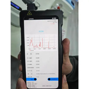 เครื่องวัดสเปกโตรมิเตอร์แบบพกพาอัจฉริยะรุ่นใหม่ RH-100 ความยาวคลื่น 785 นาโนเมตร ปรับได้ 0-7.5 มม. ตัวเครื่องโลหะทั้งหมด - Product Image 3
