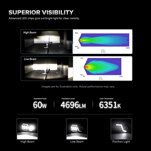 Передние светодиодные фары для <span class=keywords><strong>Polaris</strong></span> Sportsman - Product Image 5