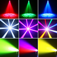 Nueva Llegada: Luz de Escenario Beam con Control DMX, Cabeza Móvil para Teatro, Espectáculos, Bodas, Eventos, Discotecas, Bares y DJs