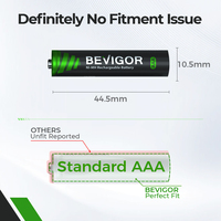 Batería Recargable BEVIGOR de 1.2v 800mAh Ni-MH AAA para Juguetes, Control Remoto, Ratón, Reloj, Cepillo de Dientes Electrónico