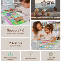 Hotack Offre Spéciale D071 Full HD 1080P Home cinéma vidéo projecteur d'éducation Portable DLP projecteur de jeu Laser à courte portée