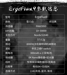 เมาส์เกมมิ่ง ZORNHER Ergoflux9 สีขาวน้ำแข็ง น้ำหนักเบา รองรับการเชื่อมต่อสามโหมด ออกแบบตามหลักสรีรศาสตร์ ปุ่มควบคุมหลากหลาย สำหรับเล่นเกมและใช้งานในสำนักงาน - Product Image 5