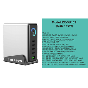 <span class=keywords><strong>USB</strong></span> C Sạc 140W Nhanh Gan Sạc Khối 5 Cổng Trạm Sạc Trung Tâm Gạch Pd 140W 100W Máy Tính Xách Tay Sạc Cho iPhone 16 Sạc - Product Image 6