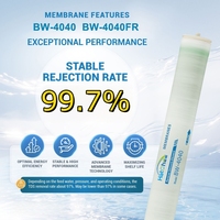 HatChee Factory Spiral Wound BW4040FR LFC3-LD-4040 AG4040F-LF Fouling Resistant RO Membrane for Industrial Water