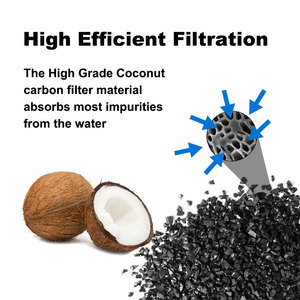 Massima mineralizzazione e alcalinizzazione filtro alcalino da roccia e cartuccia minerale - Product Image 4