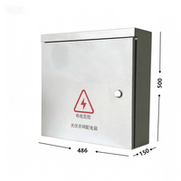 Boîtier combiné ATS 63A pour système photovoltaïque raccordé au réseau avec protection contre les surintensités – Équipement de distribution d'énergie