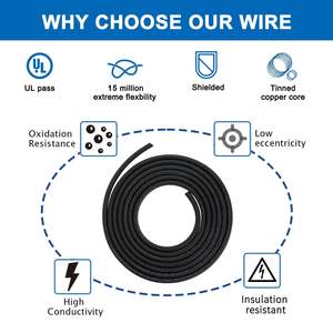 สายเคเบิลแบบป้องกัน4แกนสำหรับเครื่องเราเตอร์ CNC สายเคเบิล20AWG UL2464จากเฉินหัวเจียง - Product Image 4