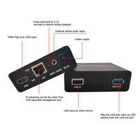 Reproductor Multimedia USB, Codificador USB a IP HTTP/RTSP/RTMP/HLS, Codificador USB a HDMI