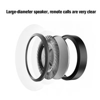 Cámara Interior Inteligente Wifi Mi Mijia de 5MP, Versión 3 3K PTZ, Reconocimiento Facial por IA, Seguridad para el Hogar, Control por Aplicación Xiaomi
