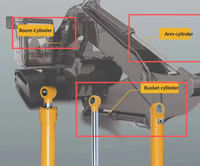 Bomba Hidráulica de Servicio Pesado de Doble Acción para Brazo Telescópico de Excavadora, Cilindro de Excavación de Ingeniería Personalizado OEM