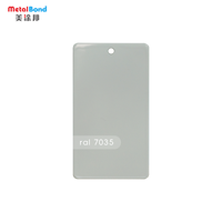 Ral 7032 Gris Couleur Texture Rides pour Placard Poudre Peinture Revêtement Peinture