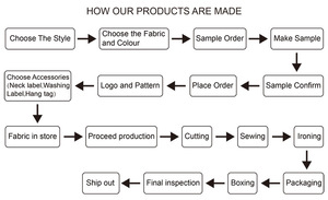 <span class=keywords><strong>Abbigliamento</strong></span> Personalizzato da <span class=keywords><strong>Donna</strong></span>, Pigiama a Maniche Lunghe con Stampa Cuore, Taglie Grandi - Product Image 6