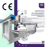 Scie à pont CNC 5 axes Hualong Italy Software pour découpe de pierre, moteur haute productivité, garantie 1 an pour découpe d'évier, Hiwin
