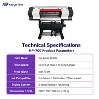 Impresora Eco Solvente XP600 de 70cm, Impresora de Rollo a Rollo de Alta Velocidad para Impresión de Banners, Vinilos, Papel Tapiz, Lienzos y Sublimación