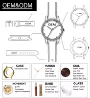 Boîtier de montre en acier inoxydable 316L BESSRON, cadran 2035, bracelet haut de gamme, ensembles d'accessoires de montre en gros pour femmes