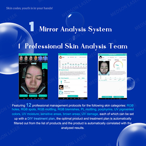 2025 nouveauté haute pixel analyse de l'acné analyse de la pigmentation analyse des rides de la peau détecter la machine d'humidité de la peau - Product Image 3