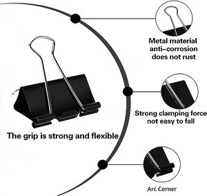 32 Mm Đen Kim Loại Giấy Chất Kết Dính Clip Với Nam Châm PVC Nhựa Thép Cho Văn Phòng Hoặc Trường Học PVC Tập Tin Clip Chủ 12 cái/hộp - Product Image 2