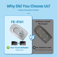 OEM Kabelloser Massagehammer mit Wärme-, Vibrations- und Airbag-Technologie zur Linderung von Handarthritis und für Akupressur