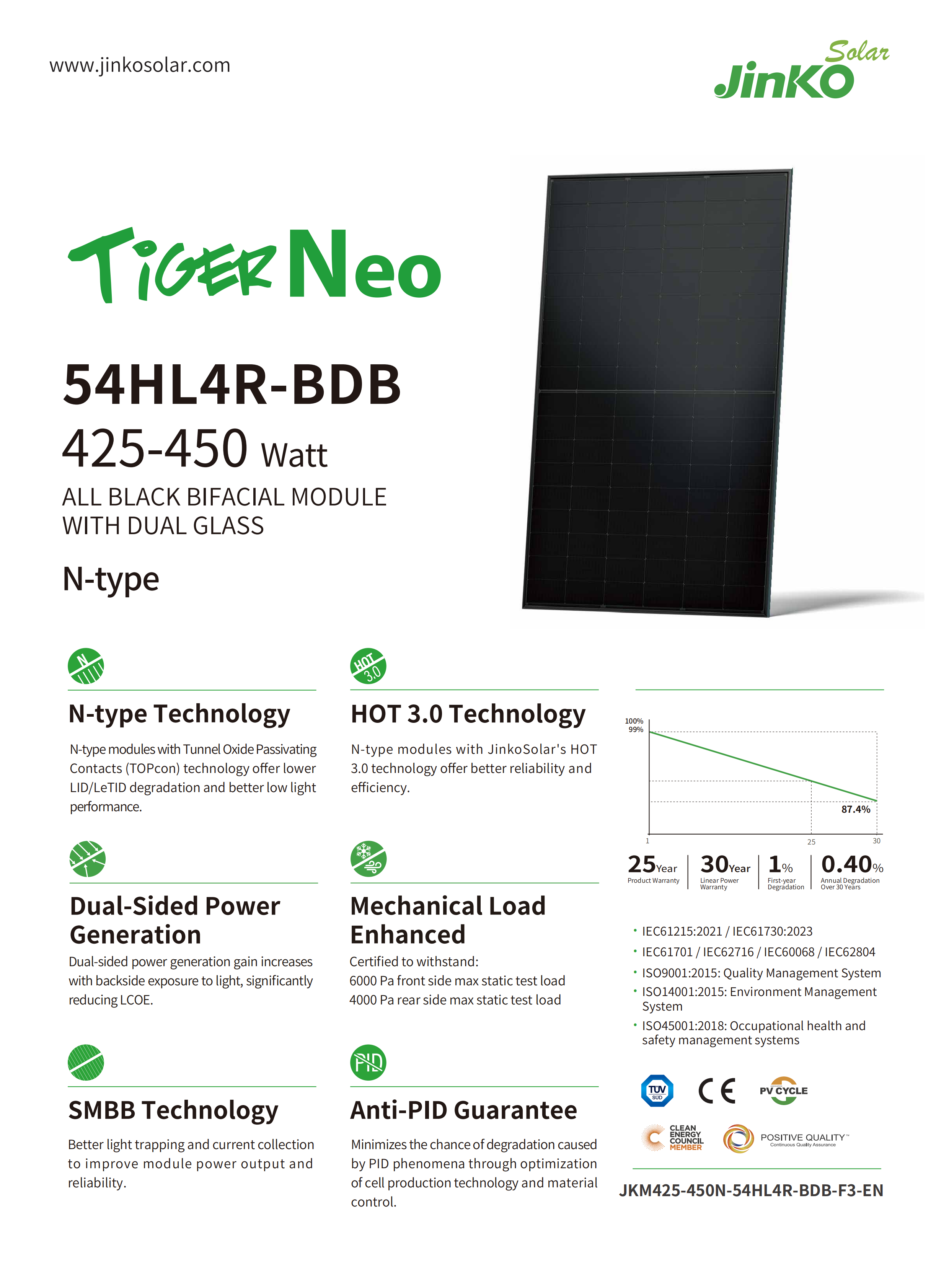 Jinko Tiger Neo 54HL4R-BDB - 445W All Black Bifacial Panel