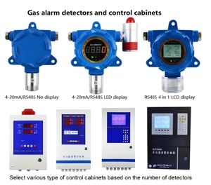 Detector de Gas ATEX LEL CO2 de Alta Precisión, Alarma Fija de Fugas por Difusión Natural HFT-EX(LED), Detector de Gas LEL, Detector de Gas Metano - Product Image 5
