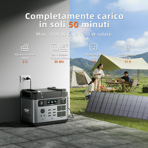 P2001 PRO 3200W Portable Power Station 2048Wh Solar Generator for <b>Camping</b>/Home/RV P2001 PRO P2001 PRO - Product Image 4