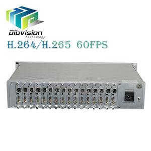 (MagicBox HD416 Plus) IPTV OTT Headend 16 saluran hd 1080p dekoder Hevc iptv H265 <span class=keywords><strong>Ip</strong></span> Streamer dengan banyak protokol - Product Image 5