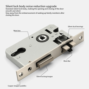 Poignée <span class=keywords><strong>de</strong></span> porte en alliage <span class=keywords><strong>de</strong></span> zinc, couleur or, pour serrures à rosette mécaniques architecturales symétriques - Product Image 4