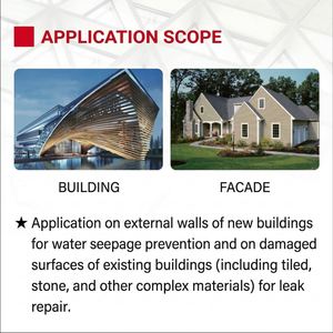 Revêtement imperméabilisant en ciment polymère JS à deux composants de qualité construction - Product Image 6