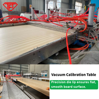 Ligne de production de portes WPC/Machine de production de panneaux de portes composites en bois et plastique PVC/extrusion de profilés WPC