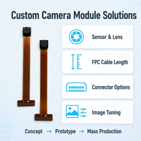 Module de caméra CMOS Mini 30W Pixel GC0328C 65 FOV Capteur 1/6.5" Connectivité MIPI Résolution 648x488 pour tablette/appareil intelligent