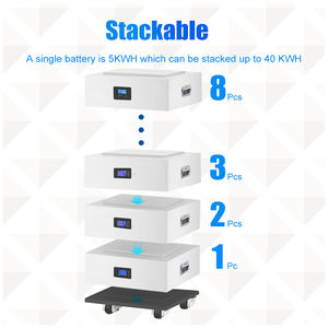 Bateria de Íon de Lítio Semi-Sólida DIY 48V200AH LFP Econômica com BMS Integrado, 6000 Ciclos de Vida, Marca Uoopower, Garantia de <span class=keywords><strong>3</strong></span> Anos - Product Image 2