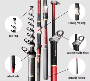 Canne à pêche en eau salée <span class=keywords><strong>ISO</strong></span> de qualité supérieure, Hearty Rise Wave Attack, en carbone, avec poignée en EVA, 200g, pour la pêche en lac - Product Image 3