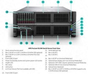 เซิร์ฟเวอร์แร็ค HPE Proliant DL580 Gen10 ระดับองค์กร ขนาด 4U พร้อมโปรเซสเซอร์ Intel Xeon Platinum 8260 ความเร็ว 2.4GHz มีสินค้าในสต็อก - Product Image 6