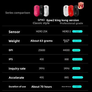 <span class=keywords><strong>Logitech</strong></span> <span class=keywords><strong>G</strong></span> <span class=keywords><strong>PRO</strong></span> <span class=keywords><strong>X</strong></span> Superlight 2 SE 'King Kong Edition' - Souris de jeu sans fil ultra-lé<span class=keywords><strong>g</strong></span>ère de 60 <span class=keywords><strong>g</strong></span> (configuration Esports GPW2, 2,4 GHz) - Product Image 6