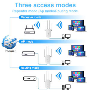 KuWFi Dual Band 1200Mbps Forte sinal Booster Wifi Indoor Duas Porta LAN Repetidor Sem Fio para Uso Doméstico - Product Image 5