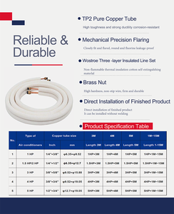 AC Copper Pipe Manual <strong>Industrial</strong> &amp; Home Use Full Range Sizes Direct Factory Supply for Air Conditioner <strong>HVAC</strong> Installation <strong>Repair</strong> - Product Image 5