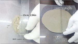 Công nghiệp polycarboxylate superplasticizer retarder bột trắng bê tông vữa chống thấm phụ gia không độc hại sinh thái thân thiện - Product Image 4