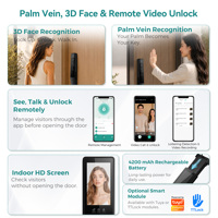 Cerradura Inteligente WiFi SJJ Totalmente Automática TTLock Tuya con Reconocimiento Facial, Vena de la Palma, Cámara de Mirilla, Videoportero, Desbloqueo Remoto y Control en la Nube