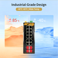 4 SFP + 12 RJ45 L2 Managed Gigabit Switch SNMP QoS Dual Power 32Gbps Bandwidth Crane Steel Mill Industrial SH-GM04012-P