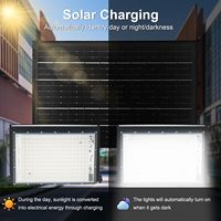 Nouveau projecteur solaire 2026, 6000K, lumineux, étanche IP65, LED extérieur en ABS avec télécommande, garantie 2 ans, CRI élevé 80