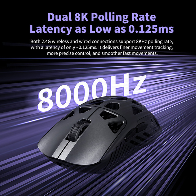 Mini Pro Magnesium Alloy Lightweight Wireless Gaming Mouse With 8k Refresh Rate and Original 3950 Sensor