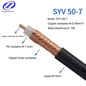 Rg213 Chất lượng cao 5m 50 <span class=keywords><strong>ohm</strong></span> đen PVC cáp đồng trục syv 50-7 N nam nữ nối Trần dây đồng cho thông tin liên lạc Cáp - Product Image 2